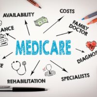 bigstock-Medicare-Concept-Chart-With-K-257514937.jpg