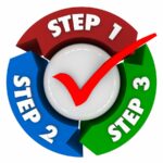 bigstock-Three-steps-words-and-numbers-114277691.jpg bigstock-Three-steps-words-and-numbers-114277691.jpg