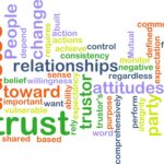 bigstock-Trust-Wordcloud-4988100.jpg bigstock-Trust-Wordcloud-4988100.jpg