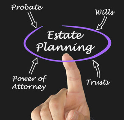 Estate Planning Basics